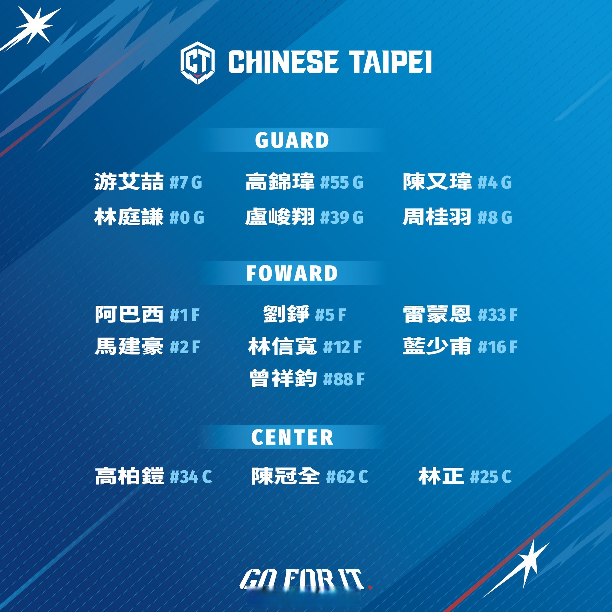 窗口期CBA常规赛传出新动向，里昂篮板制胜，管理层表态：悬念犹存，纪律约束更严格的简单介绍